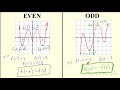 Pre Calc - 4.2 Even and Odd Functions