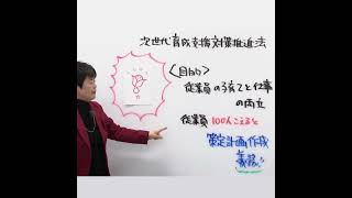 厚労省が子育てと仕事の両立支援に優良な企業に認定する「くるみん」マーク。何法に基づく？＃看護師国家試験#絶対合格★＃さわ研究所