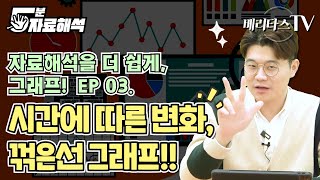 [5분 자료해석]PSAT(피셋)_자료해석을 더 쉽게, 그래프! EP 03. 시간에 따른 변화, 꺾은선 그래프!_베리타스 윤진원 선생님