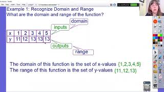 Alg 1 3 1 part 1 functions and function notation