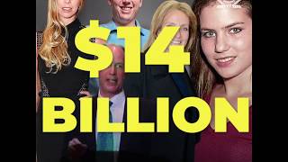 Faces of Greed: The Sackler Family