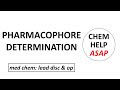 pharmacophore determination for a hit or lead series