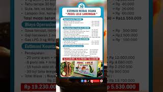 Rincian modal usaha Pecel Lele Lamongan #belajarbisnis #ytshorts #modalusaha #usahasendiri #motivasi