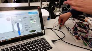 LabVIEW testing