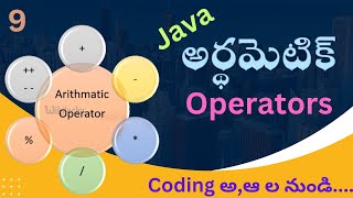 Arithmetic operators in Java Telugu | Operators in Java Telugu | Coding Kathalu | Java course