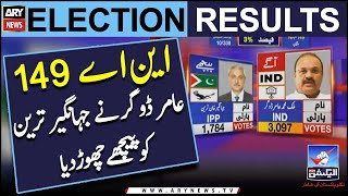 Election 2024: Unofficial result of NA-149 Multan - Jahangir Tareen vs Amir Dogar - Latest Updates