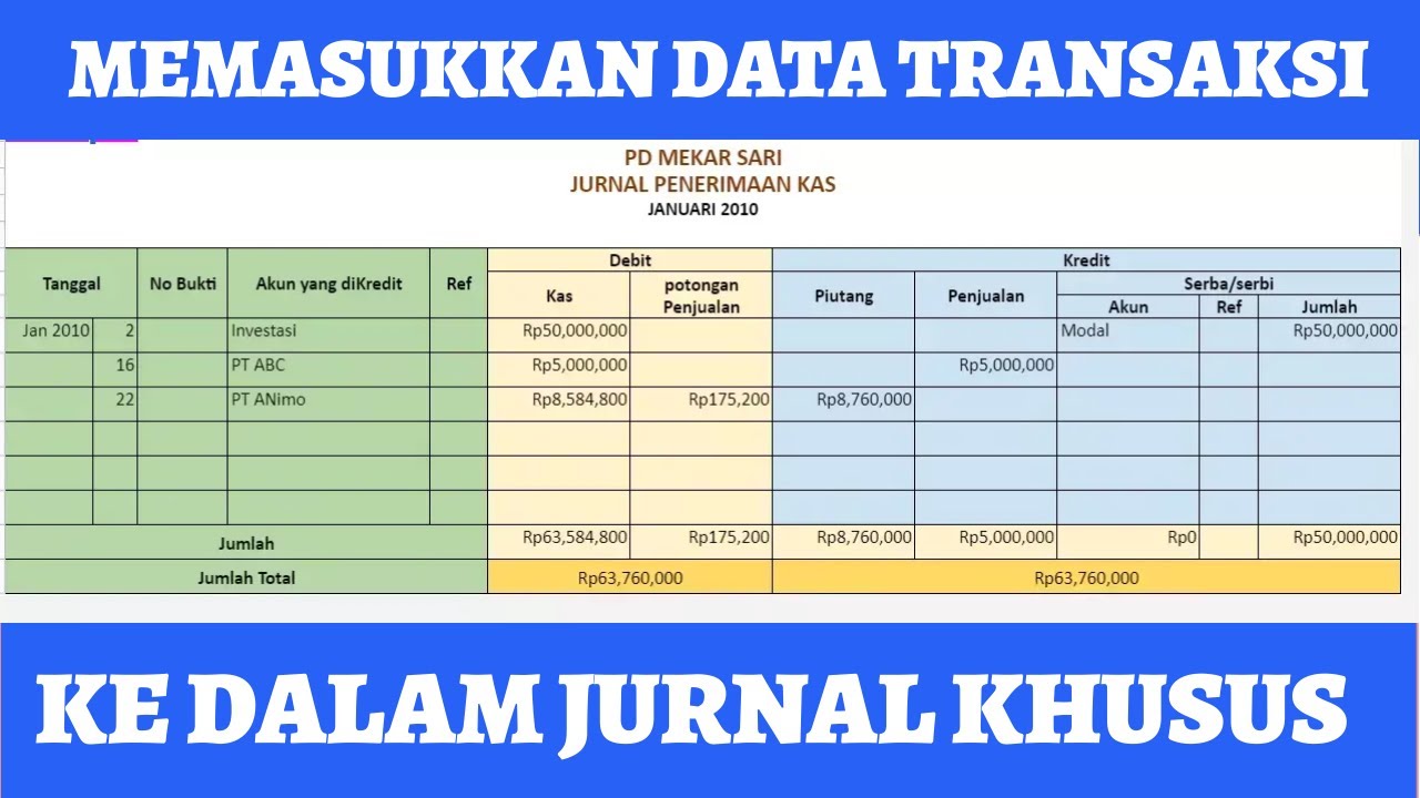 Cara Membuat Jurnal Khusus Pada Perusahaan Dagang. - YouTube