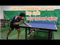 how to do top spin long service (cara melakukan service panjang top spin)