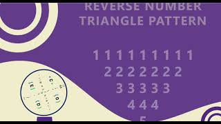 25 Number Triangle/Pyramid Pattern without any pre-defined method using while loop in Python