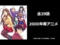 久しぶりに観たいおすすめ恋愛系！？アニメtop10！