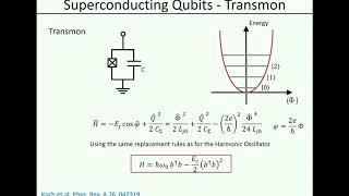 Superconducting qubits for analogue quantum simulation
