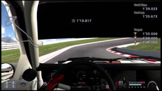 GT6 シーズナルイベント レーシングカースーパーラップ