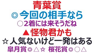 青葉賞2021  ダービー優先出走権を目指すトライアルレース。  各馬の能力比較から、浮上するのはこの馬だ！