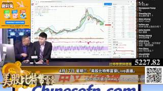 0417【美股比特幣富豪Live直播】誰在盤後大漲400%？誰是下一個起漲的數字貨幣？TIGR一日回到解放前！