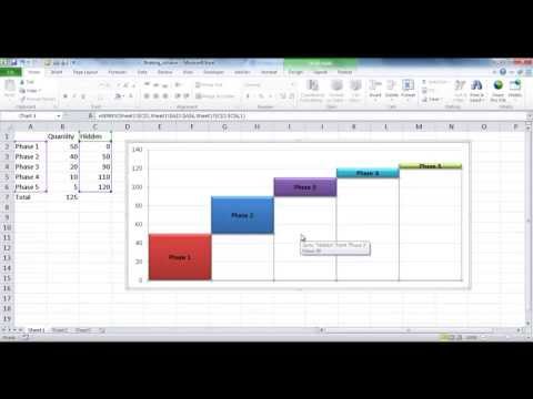 Create a Floating Column Chart Create a Floating Column Chart