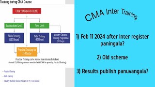 CMA Skill Training Update #training #cmatamil #cmaupdate #cmainter #cmastudent