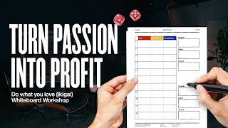 How To Find Your Niche & Turn Passion Into Profit — Ikigai Workshop