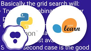 Model help using Scikit-learn when using GridSearch