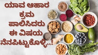 ಯಾವ ಆಹಾರ ಕ್ರಮ ಪಾಲಿಸಿದರು ಈ ವಿಷಯ ನೆನಪಿಟ್ಟುಕೊಳ್ಳಿ..! | ಆಯುಷ್ ಮಂತ್ರ #drshamanhegde #nutritionist