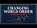 Principles for Dealing with the Changing World Order (5-minute Version) by Ray Dalio