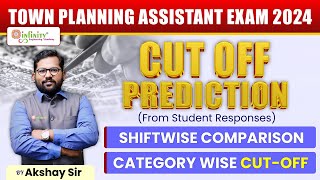 TPA cut off prediction | expected cut off TPA | category wise cutoff TPA | shift comparision #tpa