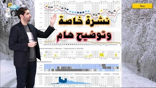 شرح هام لتأثير المنخفض الجوي نهاية الأسبوع على بعض مناطق بلاد الشام والعراق ومصر وتوضيح هام