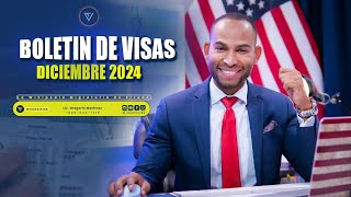 ULTIMA NOTICIA DE INMIGRACIÓN: Boletin de visas Diciembre 2024!! Toca Viajar en Vivo