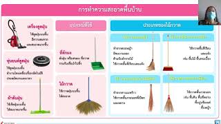 ทำความสะอาดพื้น ป.2