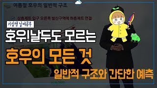 [기상청 날씨공부] 18강 호우, 일반적 구조와 간단한 예측