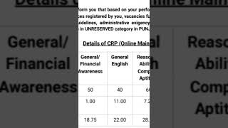 IBPS Clerk Final Result 2023❤ Selected😇🙏 #scorecard #ibpsclerk #ibpspo #sbiclerk #sbipo #rrbpo #wb