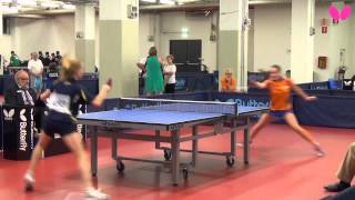 EYC 2014: Filippa BERGAND vs. Felicia FAAS