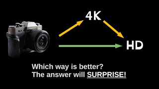 Shoot HD video directly or first shoot 4K and convert it to HD?