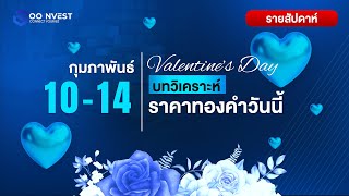 🔴[ LIVE ! ] วิเคราะห์ราคาทองคำ ประจำสัปดาห์ 10-14 กุมภาพันธ์ 2568