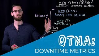 QTNA #7: Downtime Metrics