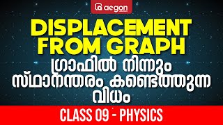 ഇതിൽ നിന്ന് നാളെ EXAMന് 100% ചോദ്യം ഉറപ്പ് | DISPLACEMENT FROM GRAPH | CLASS 9 PHYSICS | AEGON #9th