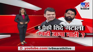 Special Report | विधान परिषदेचे 5 आमदार, शिंदे गटाला काय?