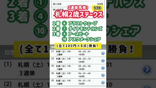 札幌2歳ステークス【即パット】3連単5点勝負！2022