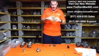PROPORTIONING VALVES EXPLAINED- BY THERAMMANINC.COM