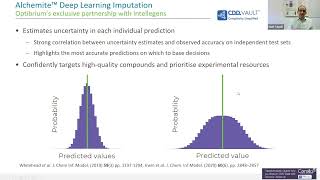 Transformative insights from your data in CDD vault with Cerella AI