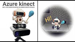 Azure Kinect | 3D Point Cloud Registration using Pure ICP (No SLAM)