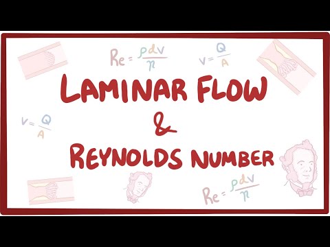 What is Reynolds number for laminar flow?