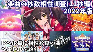 【デレステ】2022年版11秒レゾナンス編成と相性がいい楽曲ランキング