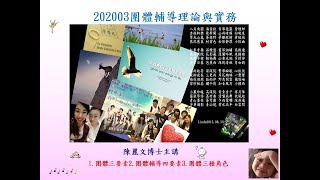 202003團體輔導理論與實務1 團體三要素2 團體輔導四要素3 團體三種角色