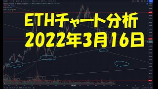 2022年3月16日イーサリアム相場分析