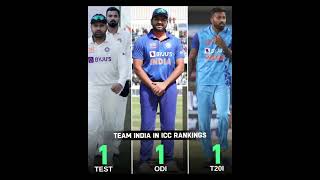 Team India latest ICC Rankings NO.1 In ALL Formats #shortsfeed