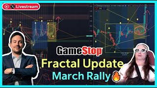 💥GME March Rally Begins Next Week🔥