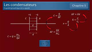 Les condensateurs