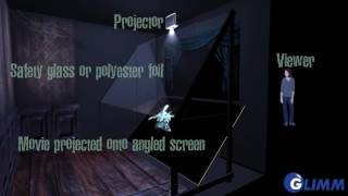 An Example of the Peppers Ghost Illusion using Video Projection