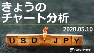 【FXドル円 相場分析】エントリーまでの手順を知りたい方(2020/05/10）