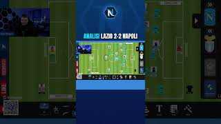 💥LAZIO VS NAPOLI #sscnapoli #conte #pagelle #lazionapoli #analisitattica #stadiomaradona #seriea